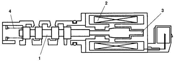 2.1.3.6 �������� ����������� ������ (OCV) ����� 3 2003 ����