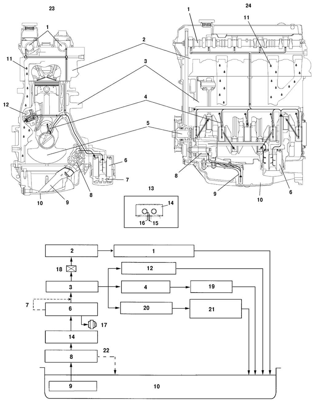 2.1.4.2 ����� �������� ����� 3 2003 ����
