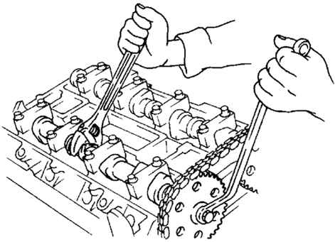 2.2.5.6 ����������� �������� ������� � ��������� ������� �������� ����� 3 2003 ����