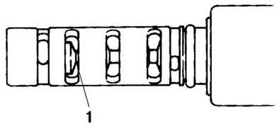 2.2.14 �������� ������ ������������� ������� (OCV)(L3) ����� 3 2003 ����