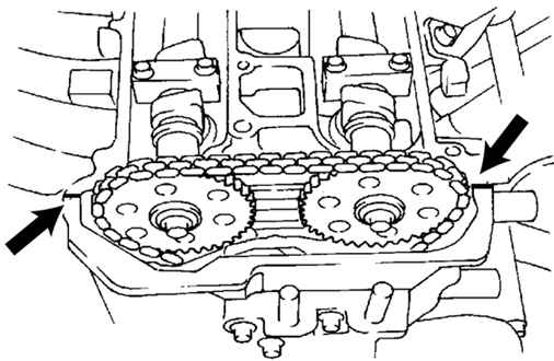 2.2.20 ������ ������� ��������� ����������������� ����� 3 2003 ����