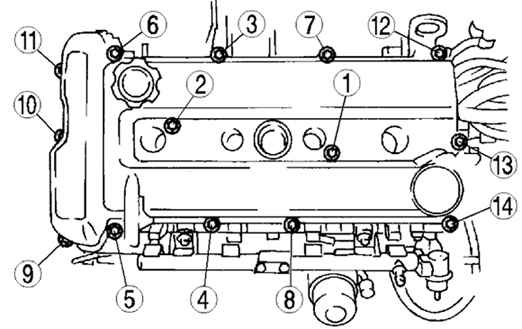 2.2.20 ������ ������� ��������� ����������������� ����� 3 2003 ����