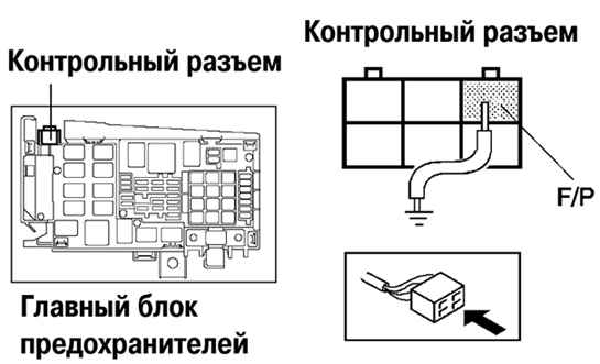 2.3.4.2 �������� ������ ������� ����� 3 2003 ����