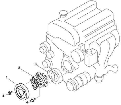 2.3.3.9 ������, �������� � ��������� ������ ����������� �������� ����� 3 2003 ����