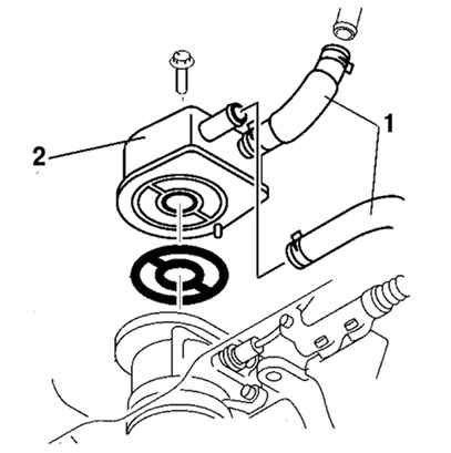 2.3.2.5 ������ � ��������� ��������������� ����� 3 2003 ����