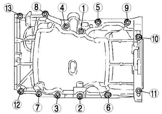 2.3.2.6 ������ � ��������� ��������� ������� ����� 3 2003 ����
