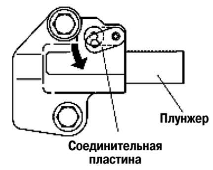 2.6.3.2 ����������� �������� ������� � ��������� ������� �������� ����� 3 2003 ����