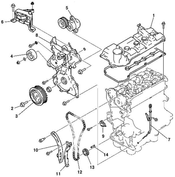 2.6.5.2 ������ ����� 3 2003 ����
