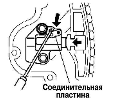 2.6.5.3 ������ ���������� ���� ����� 3 2003 ����