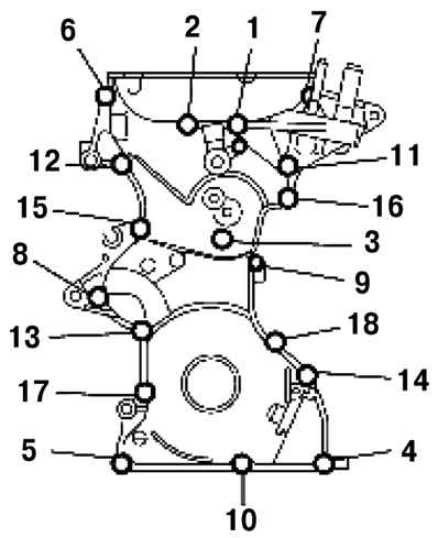 2.6.5.6 ��������� ���� ������� ��������� ����������������� ����� 3 2003 ����