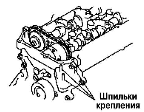 2.6.5.7 ��������� ����� ��������� �3 ����� 3 2003 ����