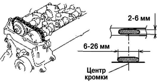 2.6.5.9 ��������� ������ ������� ����� ��������� ����� 3 2003 ����