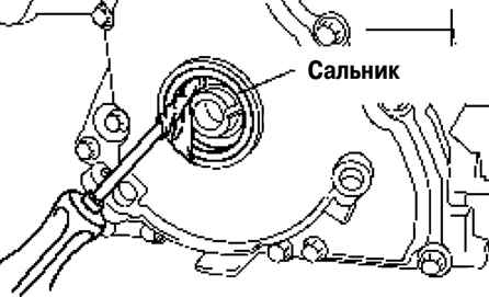 2.6.7.2 ������ ����� 3 2003 ����