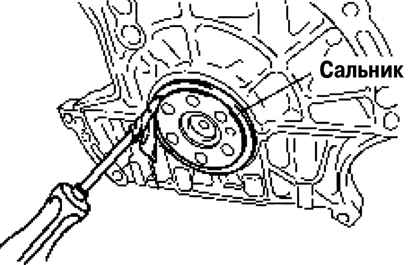 2.6.8.2 ������ ����� 3 2003 ����
