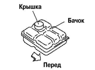 2.8.3 ������ ����������� �������� ��������� ����� 3 2003 ����