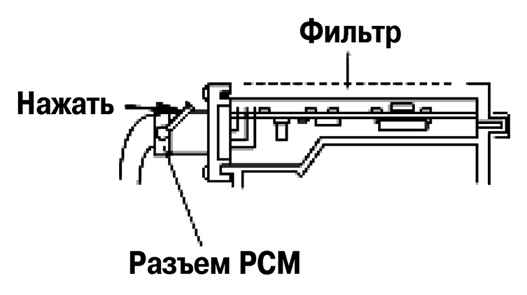 2.9.2.3 ��������� ����� 3 2003 ����