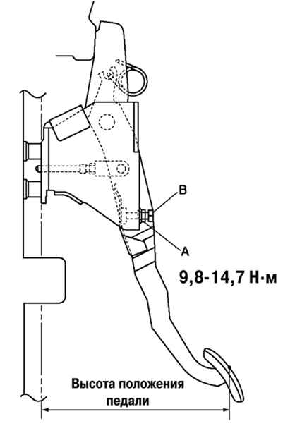 3.1.3.2 ����������� ������ ��������� ������ ����� 3 2003 ����