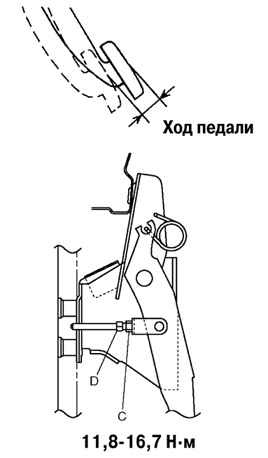 3.1.3.3 �������� � ����������� ���������� ���� ������ ��������� ����� 3 2003 ����