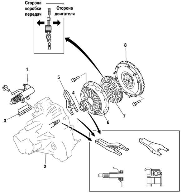 3.1.3.8 ������, �������� � ��������� ��������� ����� 3 2003 ����