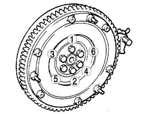 3.1.3.8 ������, �������� � ��������� ��������� ����� 3 2003 ����