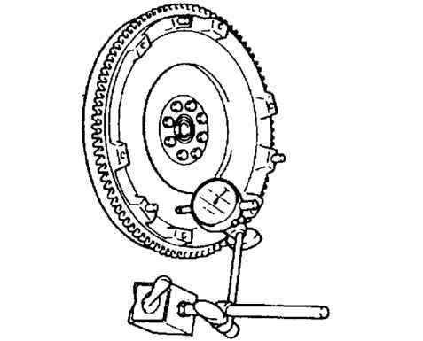 3.1.3.8 ������, �������� � ��������� ��������� ����� 3 2003 ����