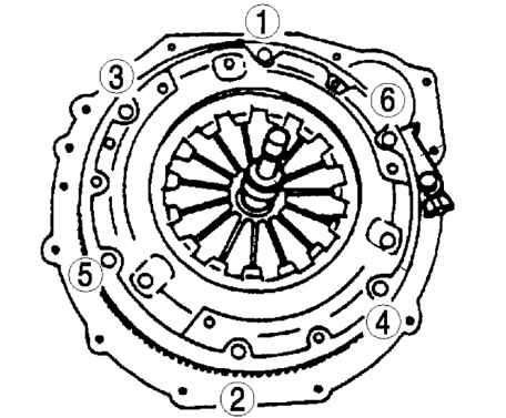 3.1.3.8 ������, �������� � ��������� ��������� ����� 3 2003 ����
