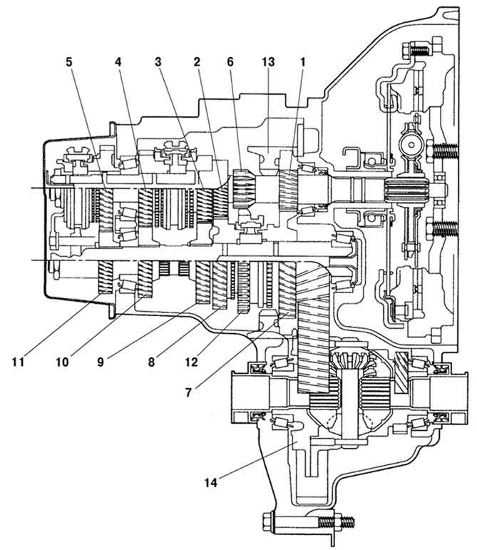 3.2.2 ����� �������� ����� 3 2003 ����