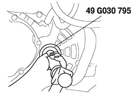 3.2.5 ������ �������� (������������) ����� 3 2003 ����
