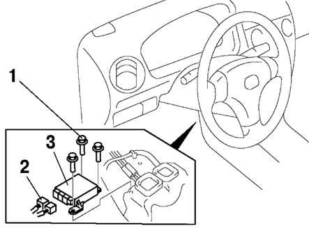 3.2.6.1 ������ � ��������� ��������� ������������ ������� ����� 3 2003 ����