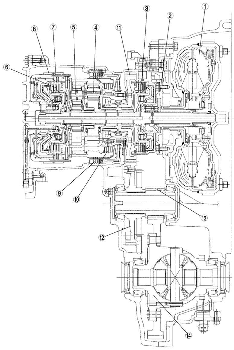 3.3.2 ����� �������� ����� 3 2003 ����