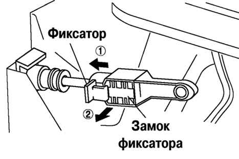 3.3.5.7 ����������� ����� ������ �������� ����� 3 2003 ����