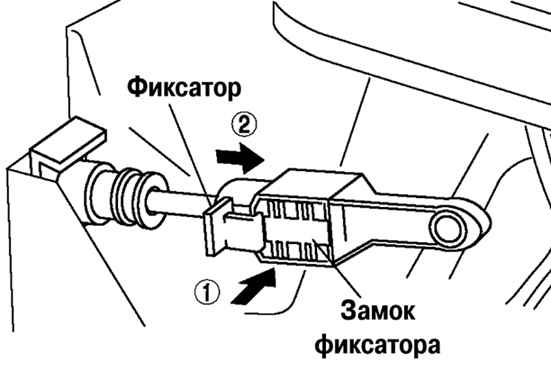 3.3.5.7 ����������� ����� ������ �������� ����� 3 2003 ����