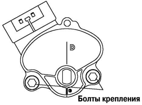 3.3.5.8 ����������� ������������� ��������� ������� ������� ����� 3 2003 ����