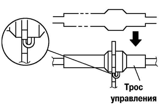 3.3.5.9 ������ � ��������� ������ ��������� ����� 3 2003 ����