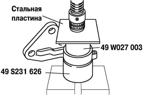 3.4.8.3 ������ ����� 3 2003 ����