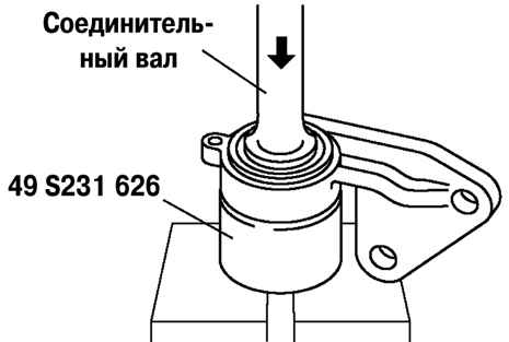 3.4.8.3 ������ ����� 3 2003 ����