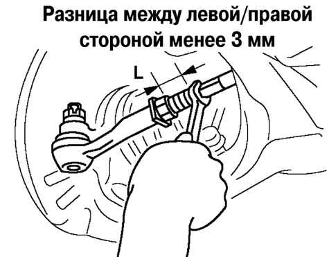 4.1.3.1 ����������� ���� �������� �������� ����� ����� 3 2003 ����