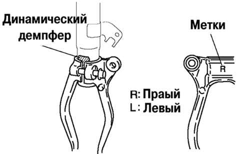 4.2.3.4 ��������� ����� 3 2003 ����