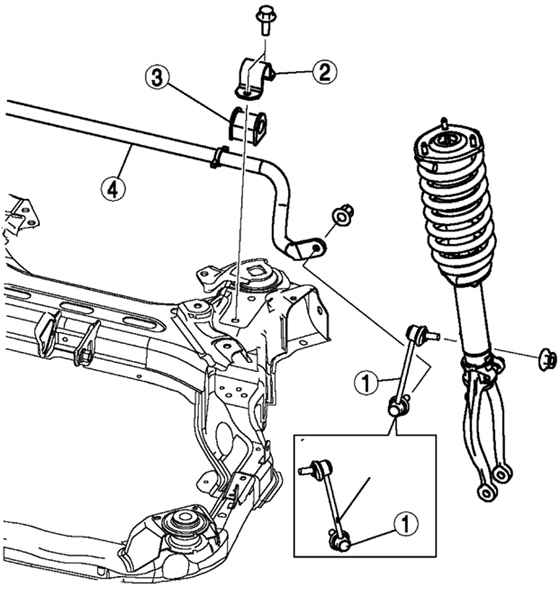 4.2.4.1 ������, �������� � ��������� ��������� ������������� ����� 3 2003 ����
