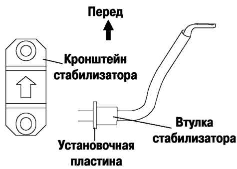 4.2.4.4 ��������� ����� 3 2003 ����