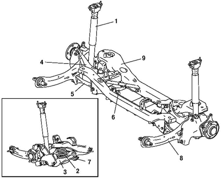 4.2.6 ������ �������� ����� 3 2003 ����