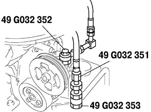 5.2.2.4 �������� �������� ������� �������� � ������������ ����� 3 2003 ����