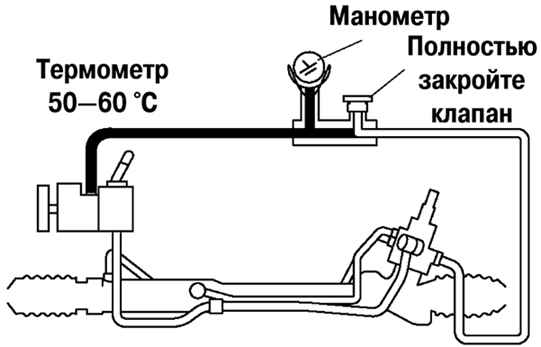 5.2.2.4 �������� �������� ������� �������� � ������������ ����� 3 2003 ����