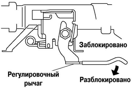 5.3.3.3 �������� ����� 3 2003 ����