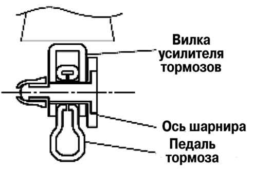 6.2.6.3 ��������� ����� 3 2003 ����