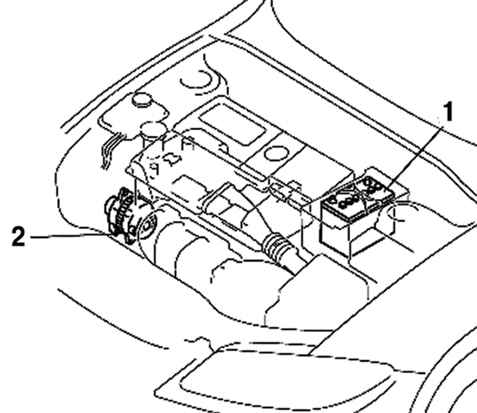 7.2.1 ������� ���������������� ����� 3 2003 ����