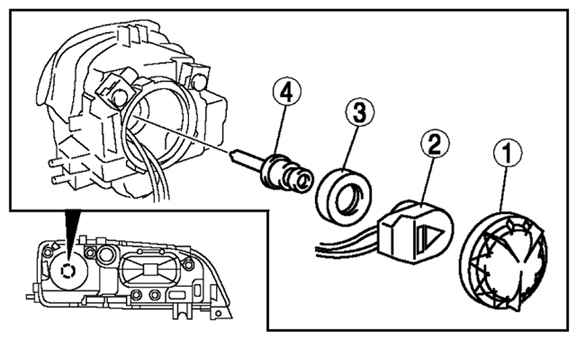 7.3.7 ������ � ��������� ������������� ����� ���� ����� 3 2003 ����