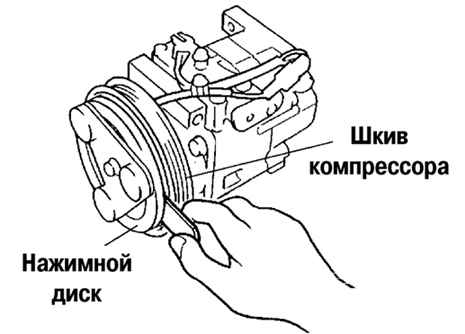 8.5.12 ����������� �������� ����� ����� 3 2003 ����