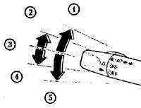 1.7.2 Фары Mazda 626