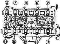 3.1.10 Коромысла и распределительный(е) вал(ы) Mazda 626